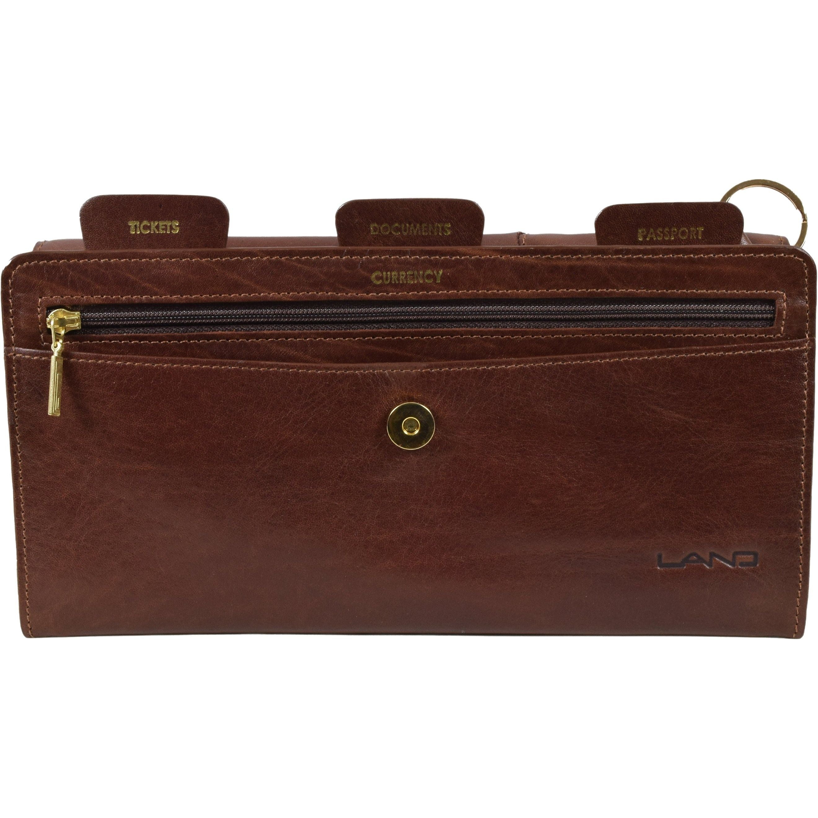 Voyage Travel Organizer, Travel Organizer | LAND Leather Goods