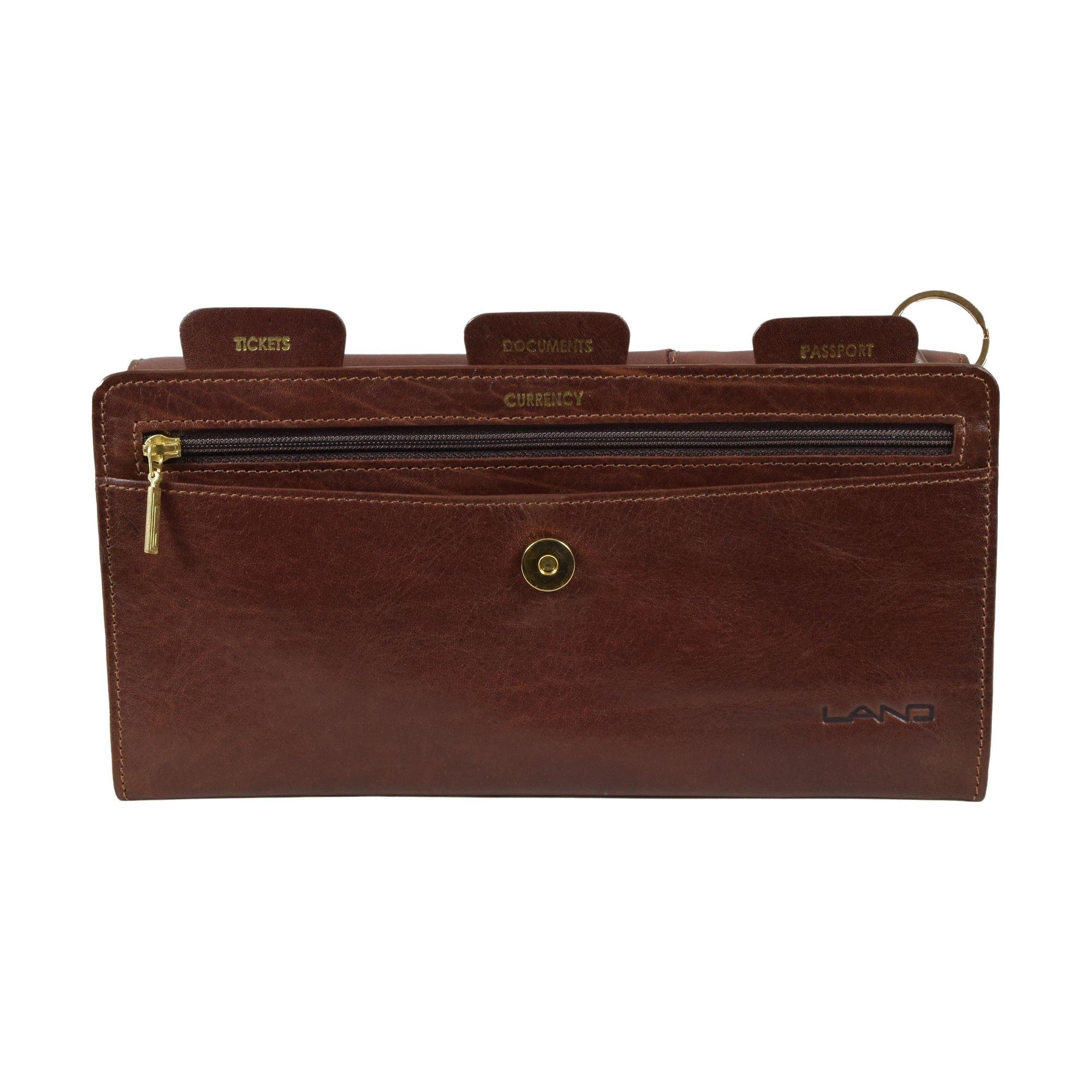 Voyage Travel Organizer, Travel Organizer | LAND Leather Goods