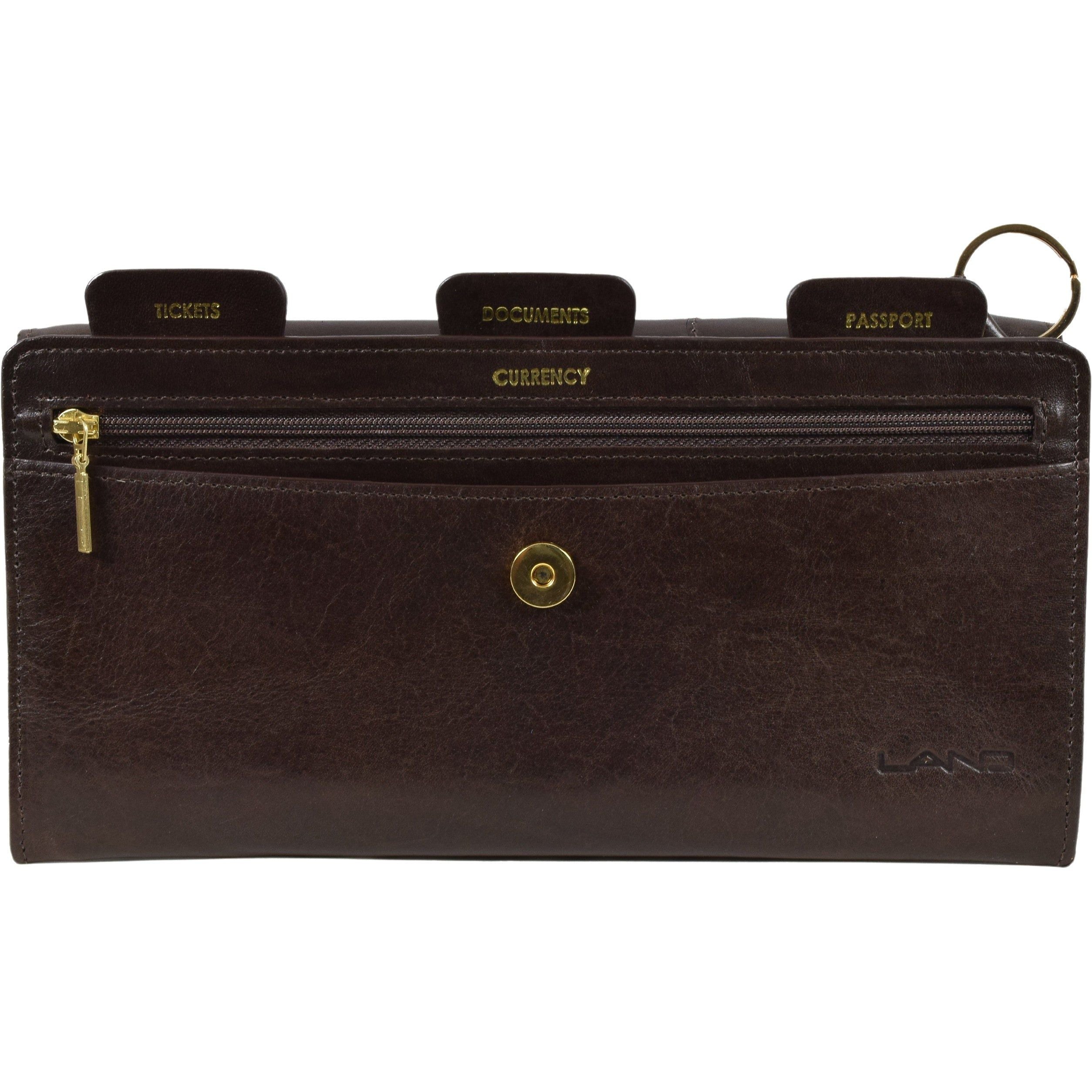 Voyage Travel Organizer, Travel Organizer | LAND Leather Goods