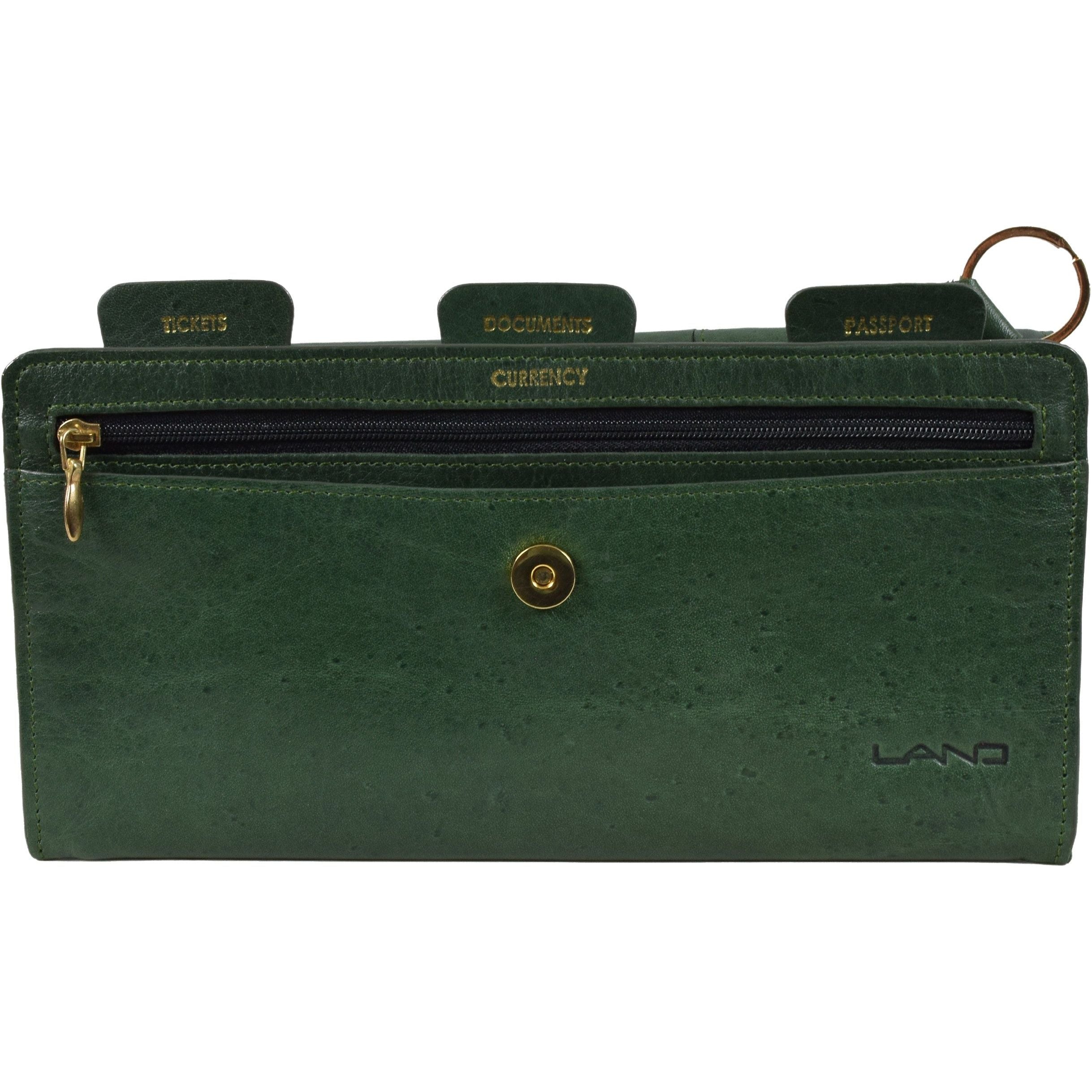 Voyage Travel Organizer, Travel Organizer | LAND Leather Goods