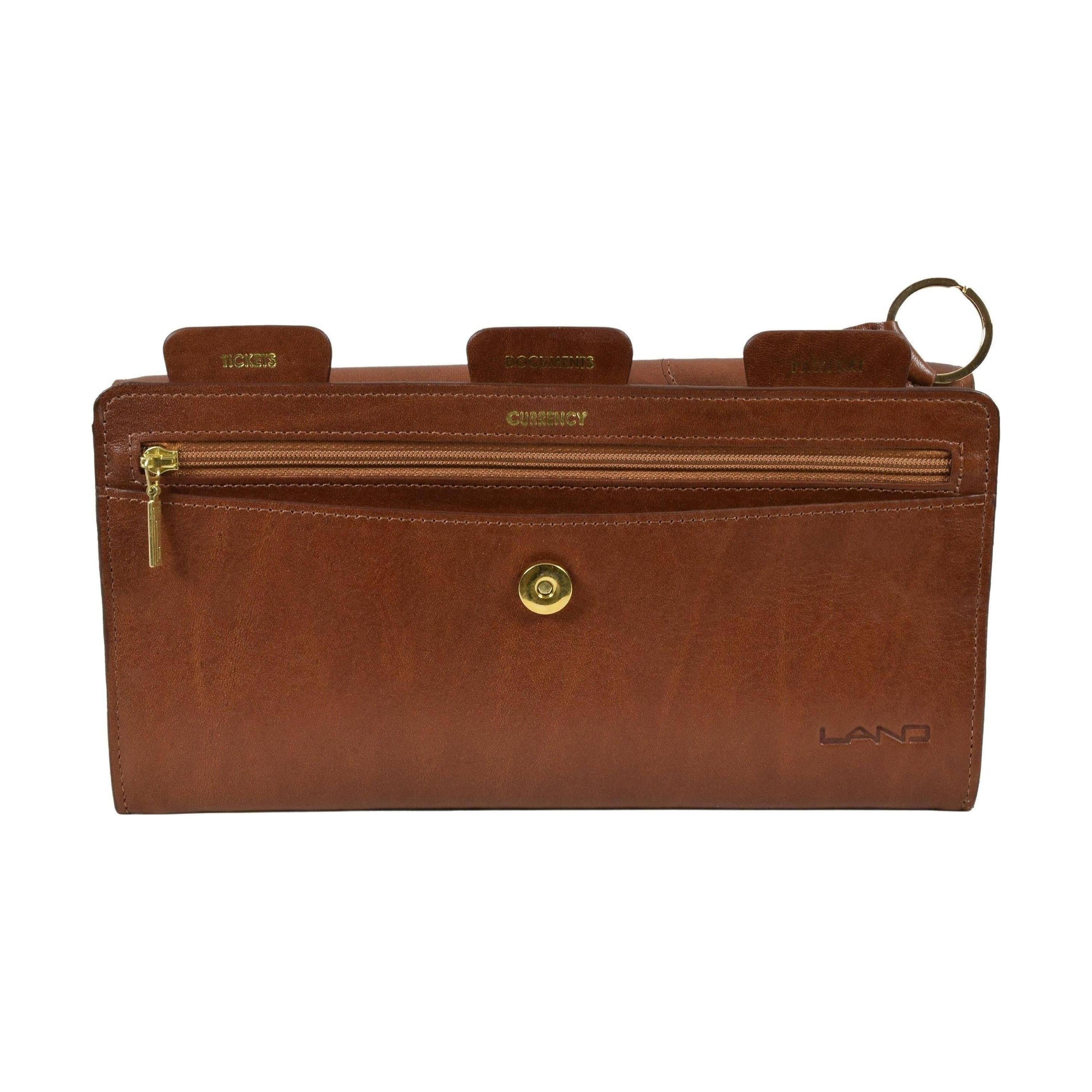 Voyage Travel Organizer, Travel Organizer | LAND Leather Goods